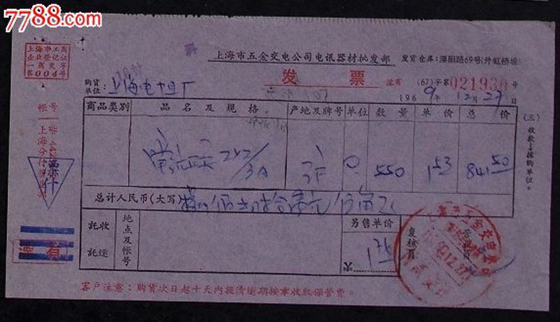 五金交电批发行业的最新动态与趋势