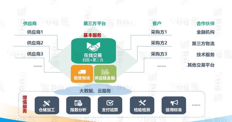 五金交电批发行业:市场动态与机遇